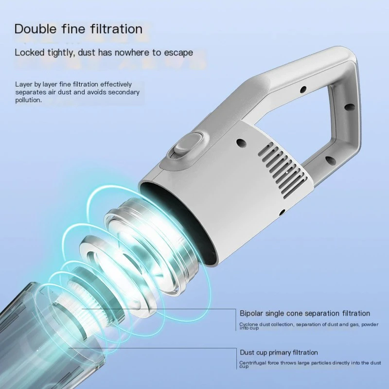 High-Suction Wireless Handheld Car Vacuum Cleaner 2