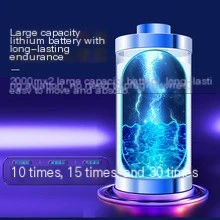 Wireless 4-in-1 Tire Inflator 5